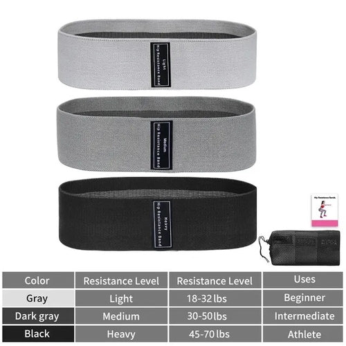 Fabric Resistance Hip Booty Bands Glute Thigh Elastic Workout Bands