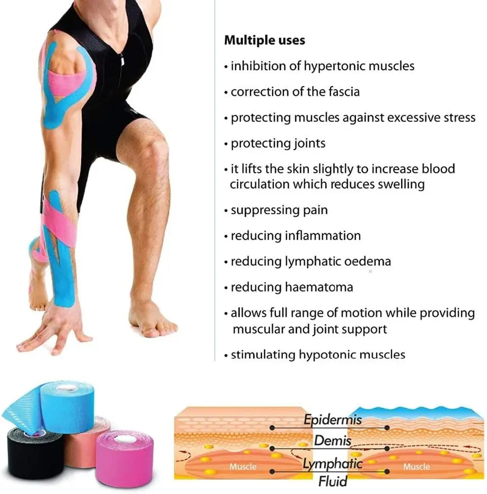 Sports Waterproof Kinesiology Tape Stickers Athletic Bandage Muscle