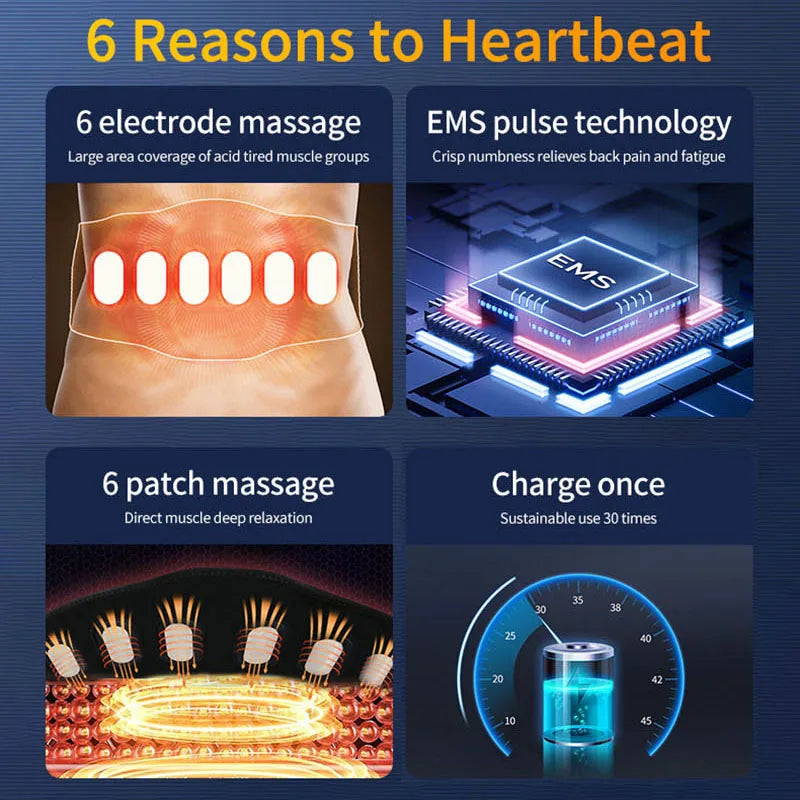 EMS Abdominal Toning Belt – Abs & Muscle Trainer for Men & Women