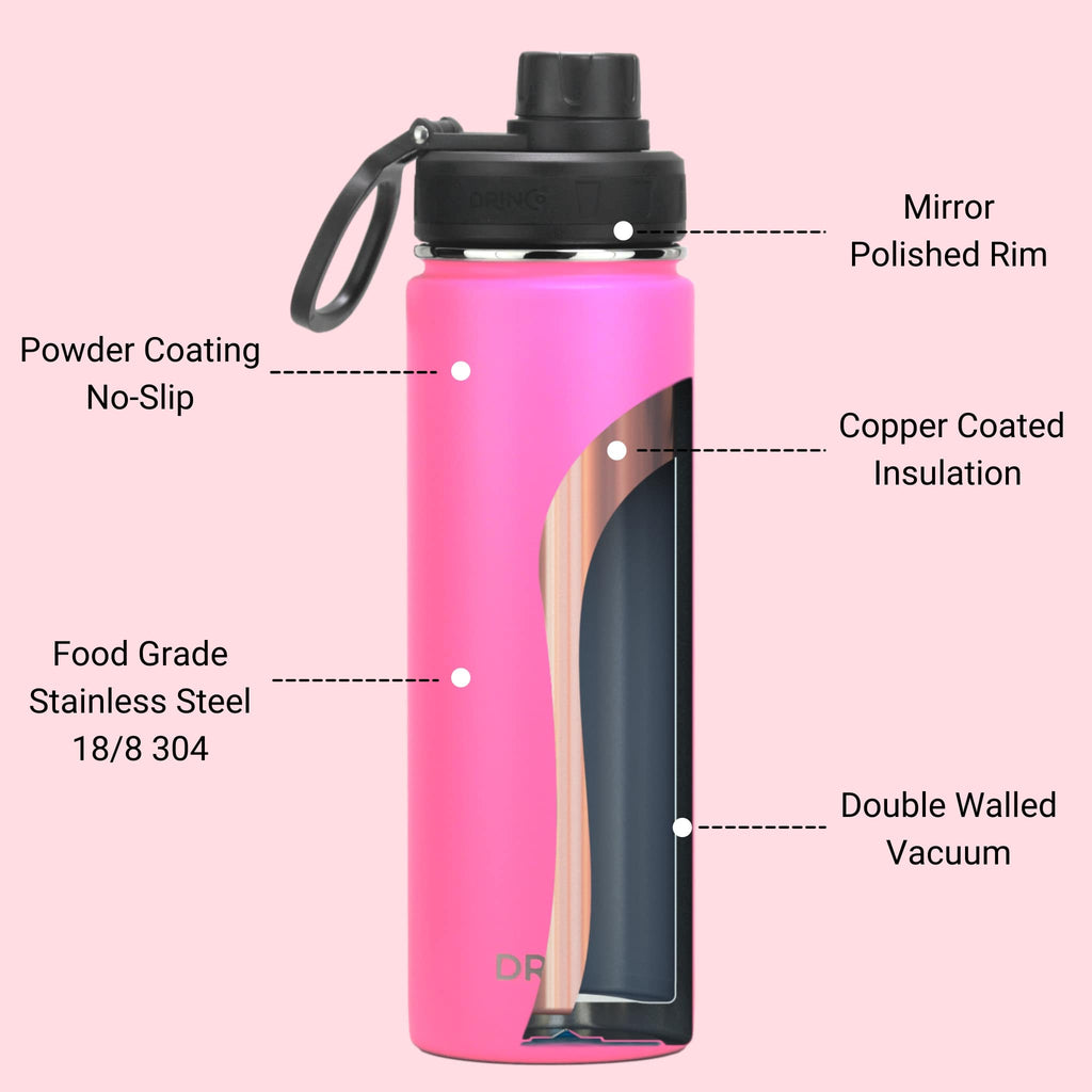 DRINCO® Stainless Steel Insulated Water Bottle
