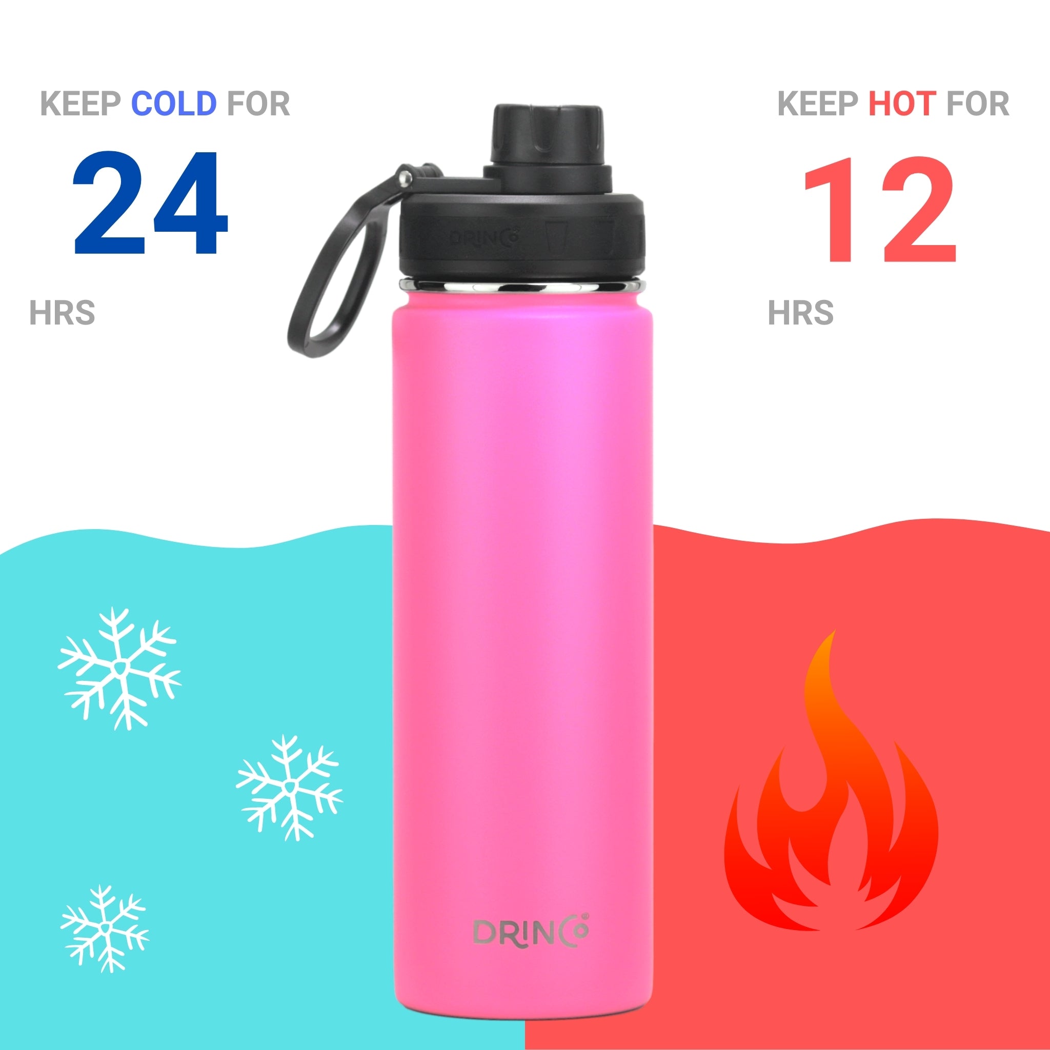 DRINCO® Stainless Steel Insulated Water Bottle