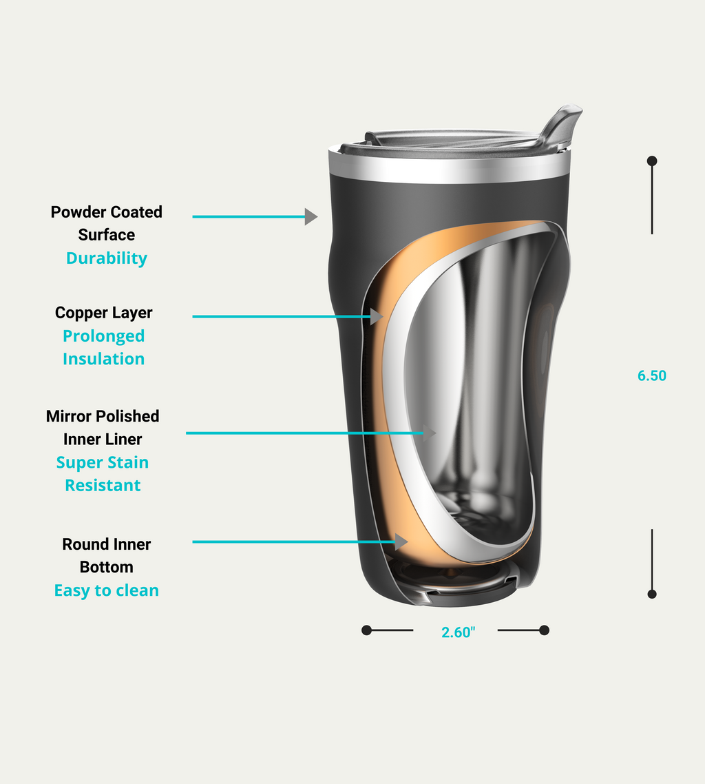 DRINCO THOR Insulated Beer Tumbler