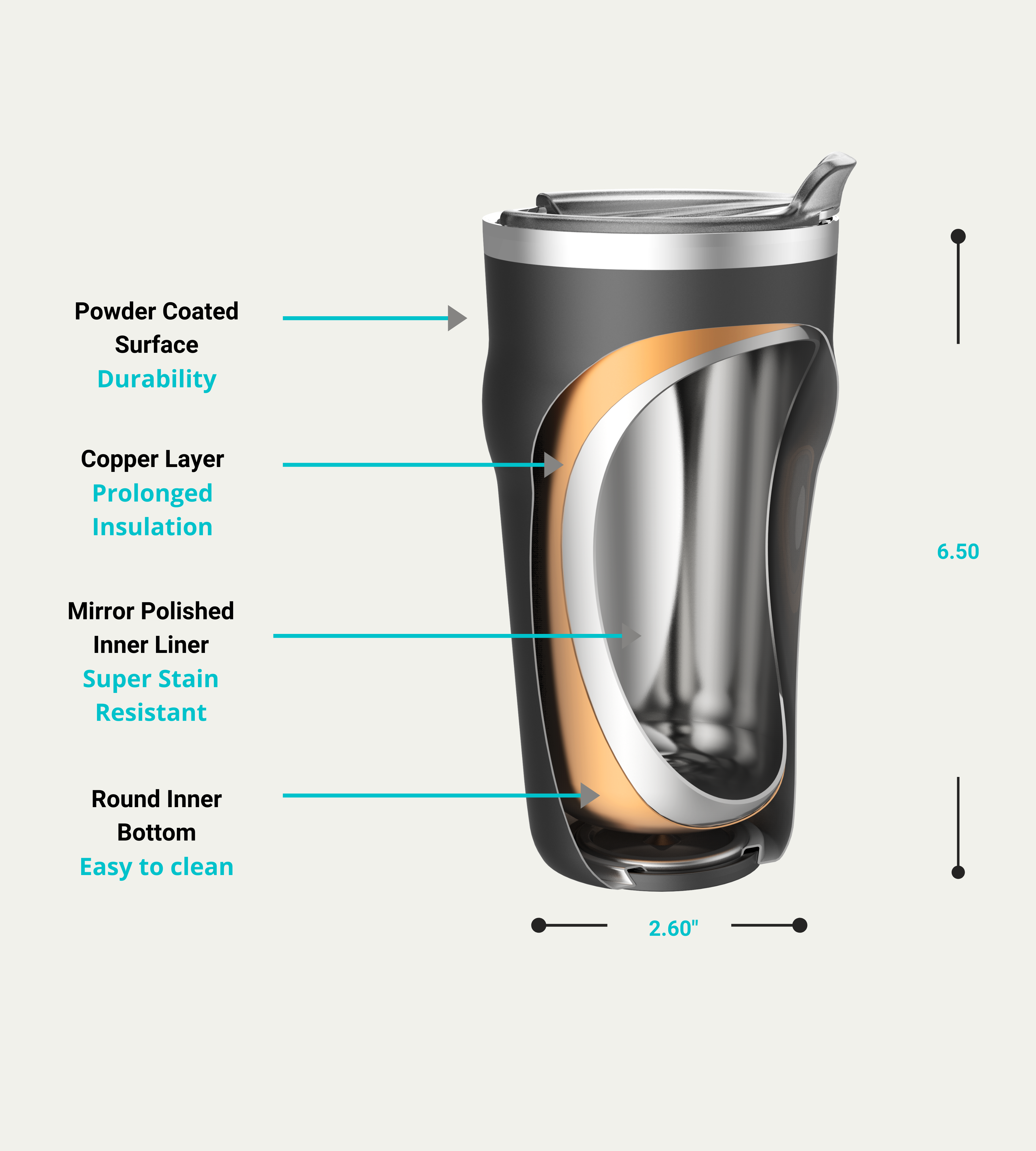 DRINCO THOR Insulated Beer Tumbler
